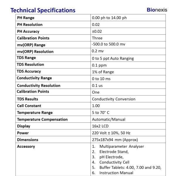 Multiparameter pH/ORP/TDS/Conductivity